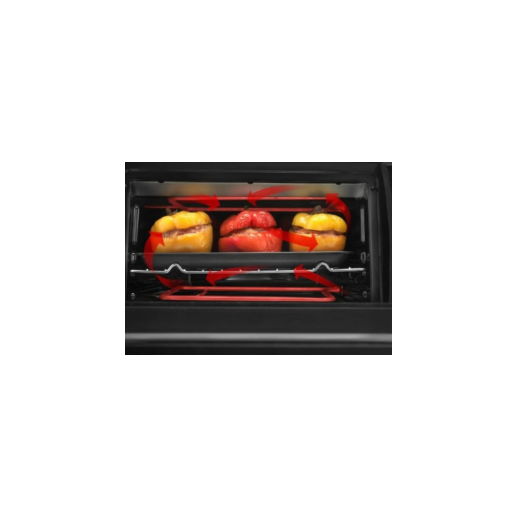 De Longhi Forno 14Lt Sfornatutto Classic EO14902